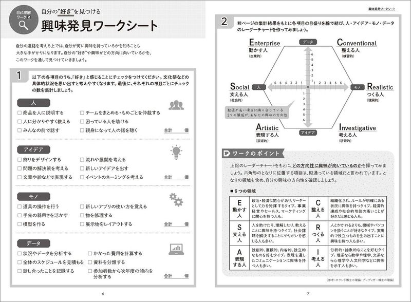 「興味発見ワークシート」紙面イメージ