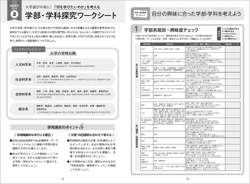 「学部・学科探究ワークシート」紙面イメージ