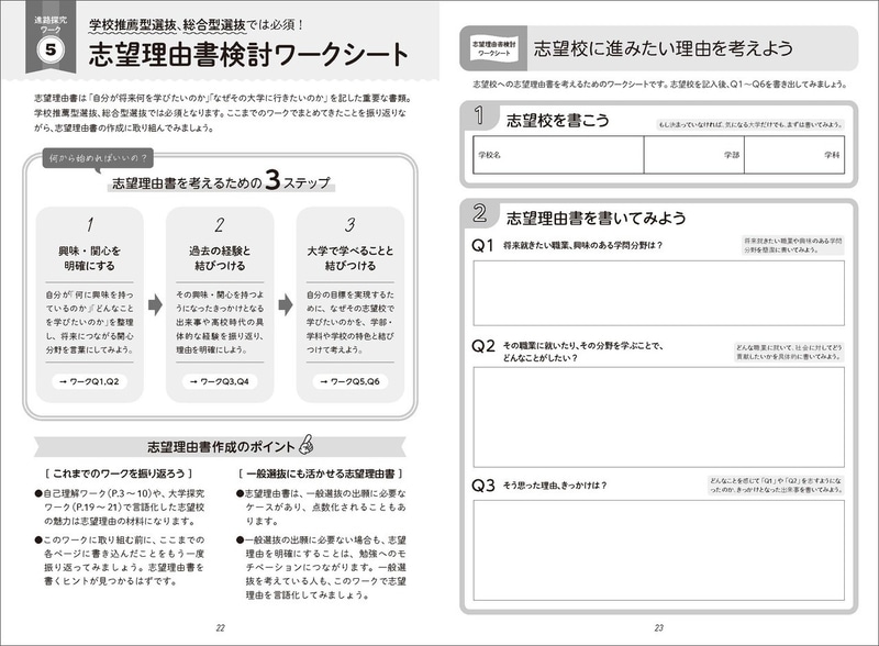 「志望理由書検討ワークシート」紙面イメージ