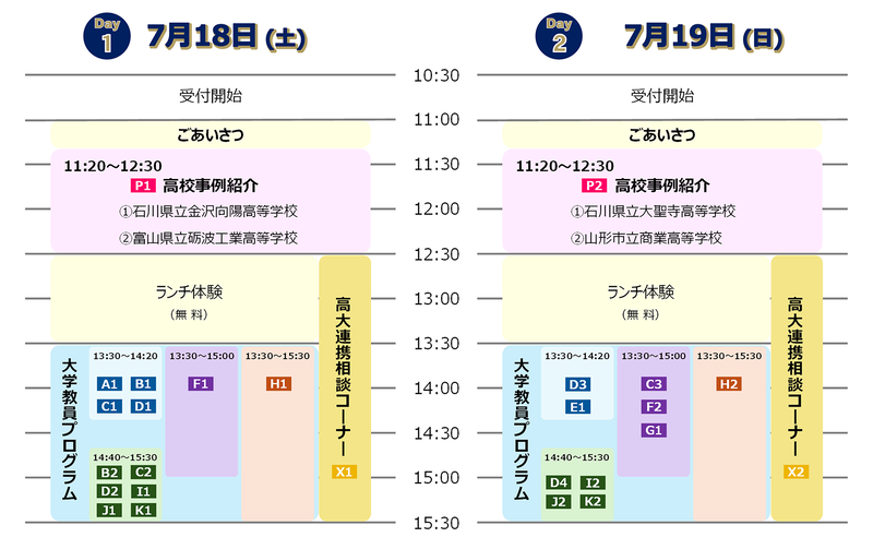 タイムテーブル