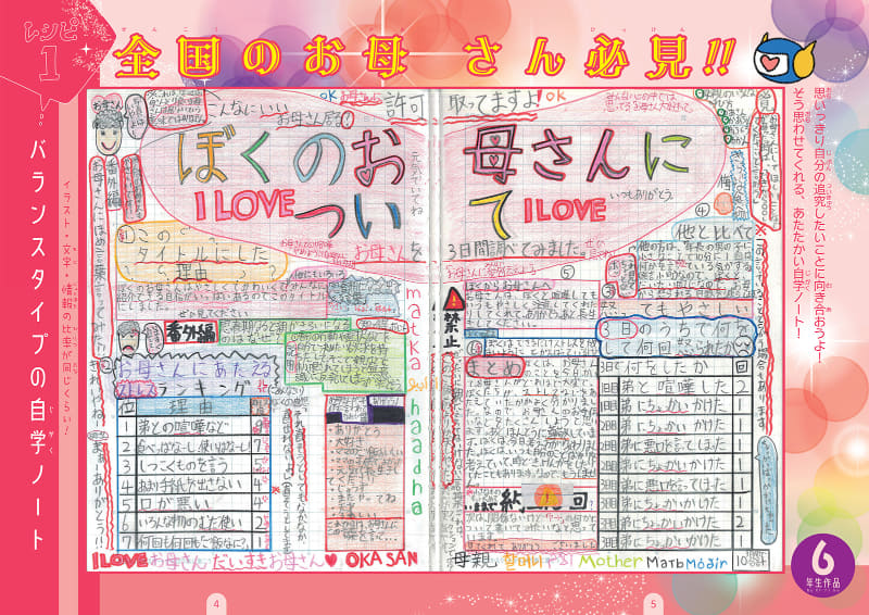 自学ノートの作品例（バランスタイプ）