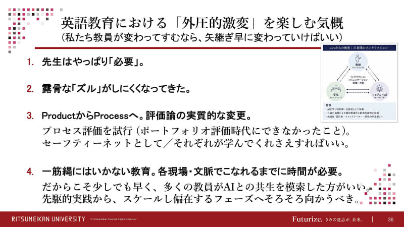 英語教育におけるAI活用と、成果物から学習過程への評価転換（出典：Duolingo, Inc.）