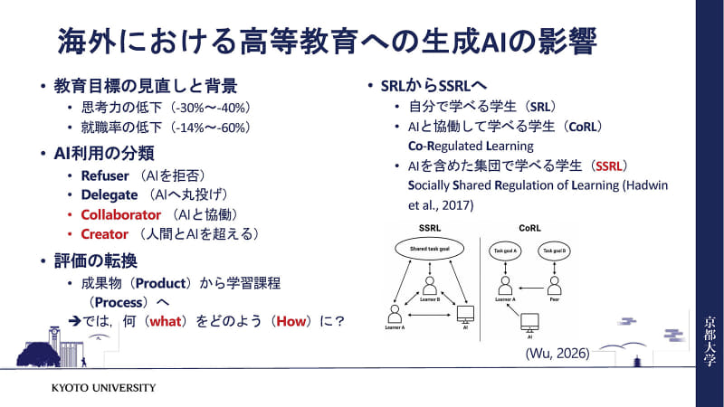 生成AI時代の高等教育における学習目標と評価の変化（出典：Duolingo, Inc.）