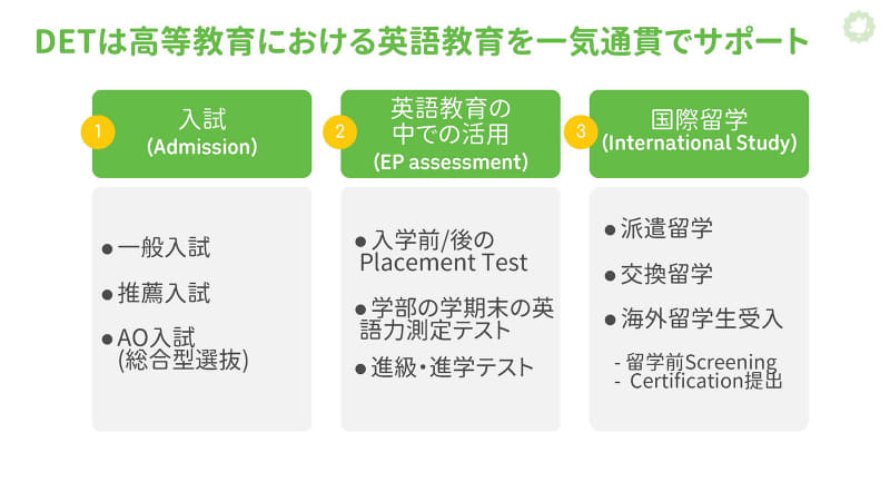 Duolingo, Inc.が日本の高等教育における英語教育を支援（出典：Duolingo, Inc.）