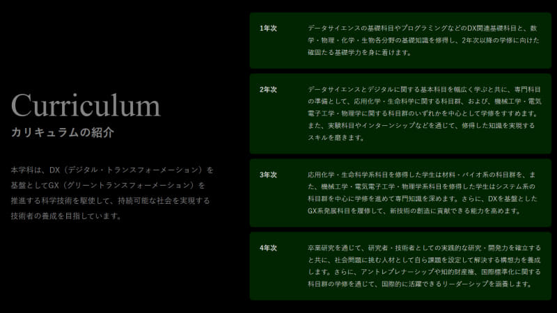 「デジタルグリーンテクノロジー学科」のカリキュラム（出典：<a href="https://fst.sophia.ac.jp/department/dgtech">学科公式サイト</a>より）
