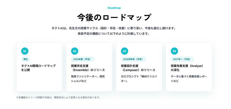 今後のロードマップ