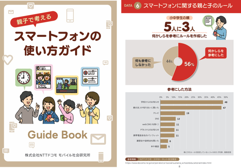 親子で考えるスマートフォンの使い方ガイド