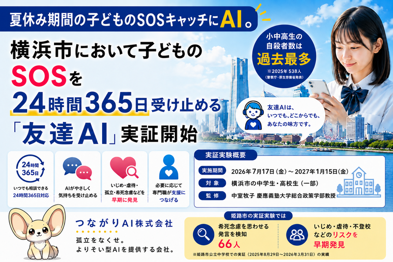 つながりAI株式会社が、AI相談サービス「友達AI」の実証実験を2026年7月17日より横浜市で開始（出典：つながりAI株式会社、以下同じく）