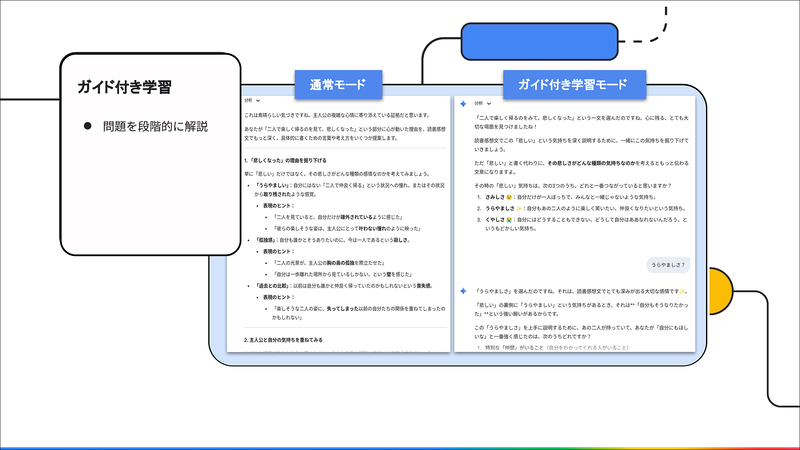 Geminiの通常モードと「ガイド付き学習」の比較。答えをすぐ出さず、問いかけを通して考えを深めていく（出典：グーグル合同会社、以下同じく）