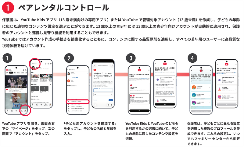 「子供用アカウント」の作成とペアレンタルコントロールの設定手順