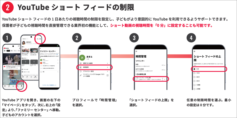 YouTube ショートフィードの視聴時間を制限する方法