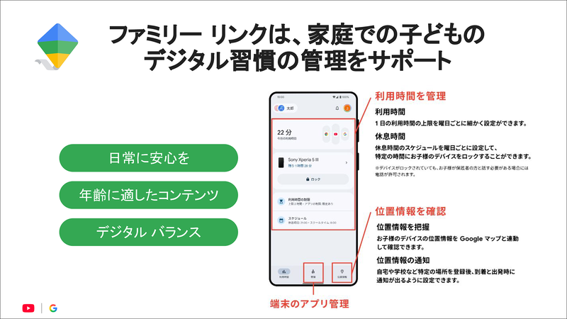 子供の端末の利用時間やアプリ、位置情報などを保護者のスマートフォンから管理できる「Google ファミリー リンク」