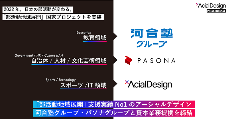 株式会社アーシャルデザインが、河合塾グループ、株式会社パソナグループと資本業務提携を締結（出典：株式会社アーシャルデザイン、以下同じく）