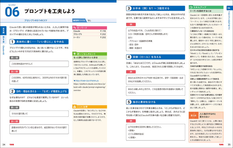 思い通りの回答を得るための「プロンプトのコツ」を掲載