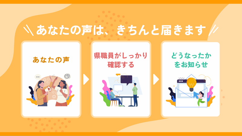 集まった意見は県の会議などで検討。どのように受け止められたかを県のホームページなどで公開