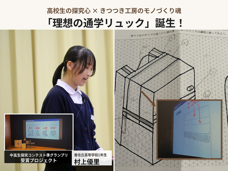 株式会社きつつき工房が、福岡県在住で高校1年生の村上優里さんが主催する「通学リュックの探究プロジェクト」に参画し、試作モデルを開発（出典：株式会社きつつき工房、以下同じく）