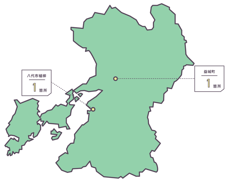 八代市と益城町の2カ所に子供の居場所を開設
