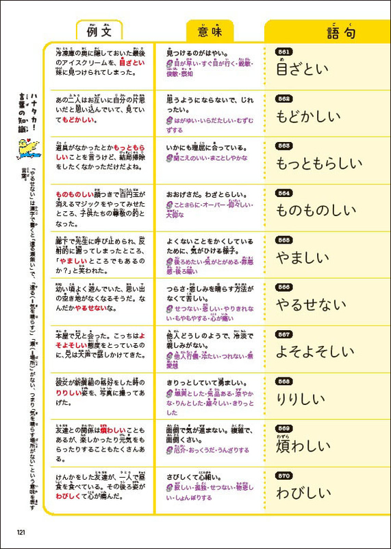 「語句」は書き込みページの解答の選択肢で、「意味」はヒント。「例文」の赤文字が解答