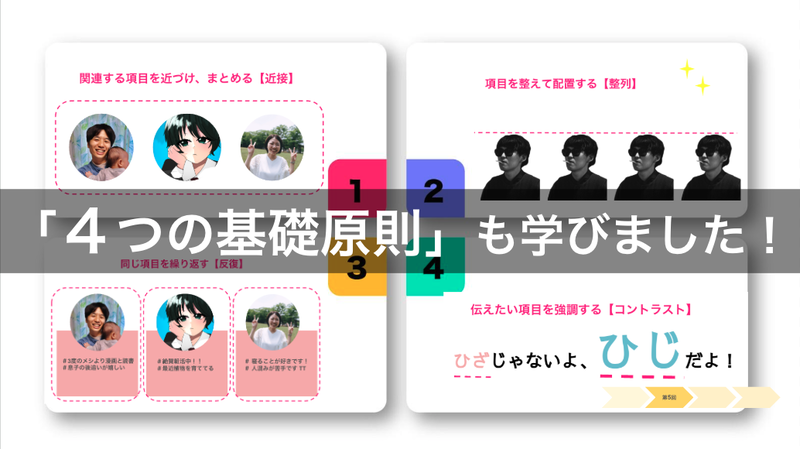 デザインの4つの原則を学ぶ