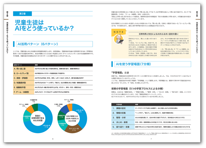 児童生徒と生成AIが会話した約5,500件を分析