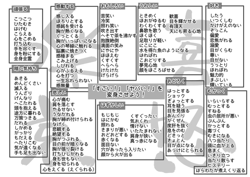 「感動する」「驚く」という、よく使いがちな言葉をさまざまな言葉に置き換えられる「ことば変身シート」