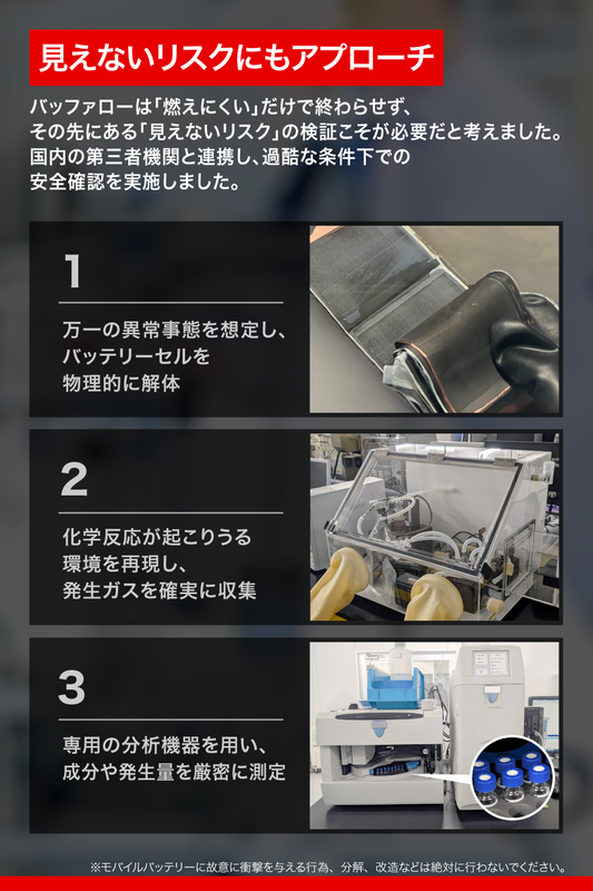 見えないリスクにも対策