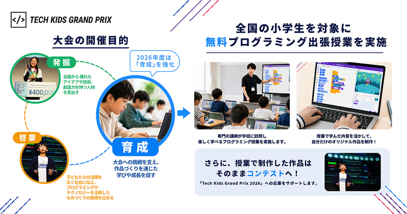 出張授業は45分×2コマで、応募につながる作品制作まで実施