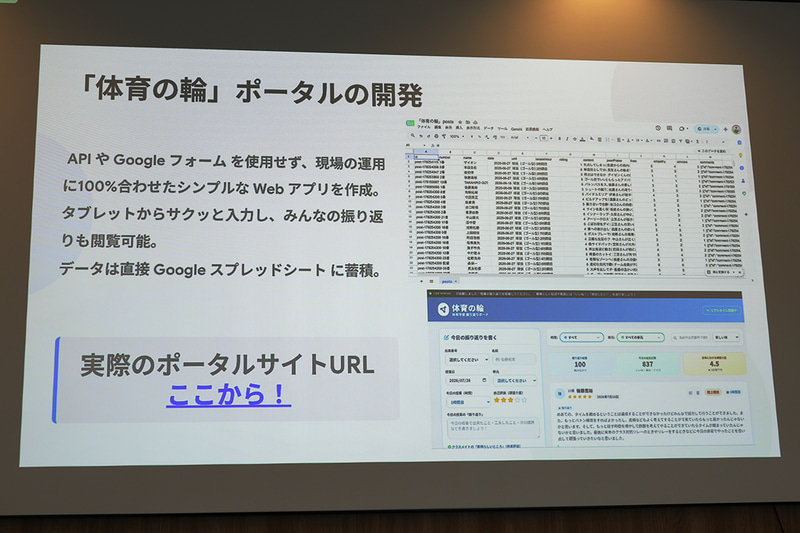 チャレンジしたプロセスを重視し、みんなが振り返りを見られるようスプレッドシートに蓄積したデータを表示できるポータルサイトを開発