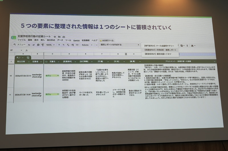 整理された情報を1つのスプレッドシートに蓄積