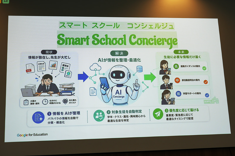学校にあふれる膨大な情報をAIが自動で仕分けし、生徒に必要な情報だけ届く