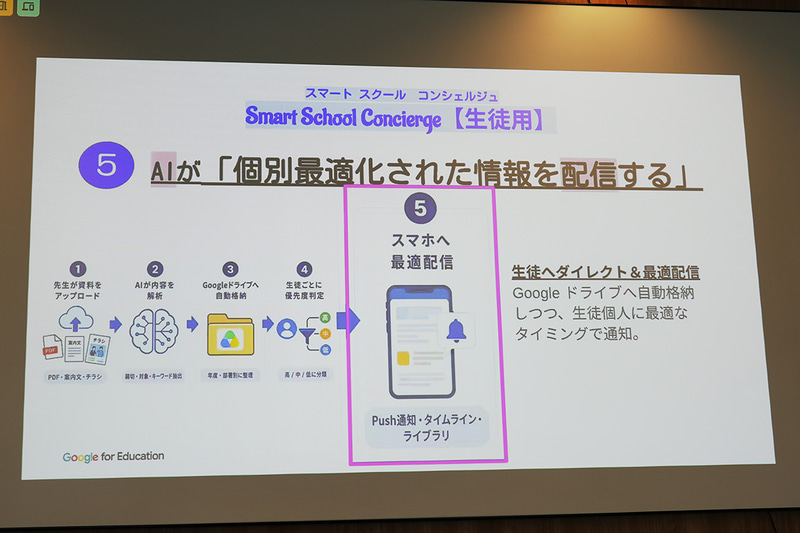 Googleドライブに格納した情報について、最適なタイミングでAIが生徒のスマートフォンに情報を配信