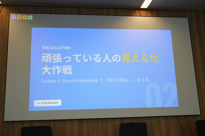 テーマは「頑張っている人の見える化大作戦」