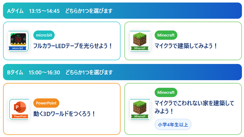 AタイムとBタイムでワークショップを実施