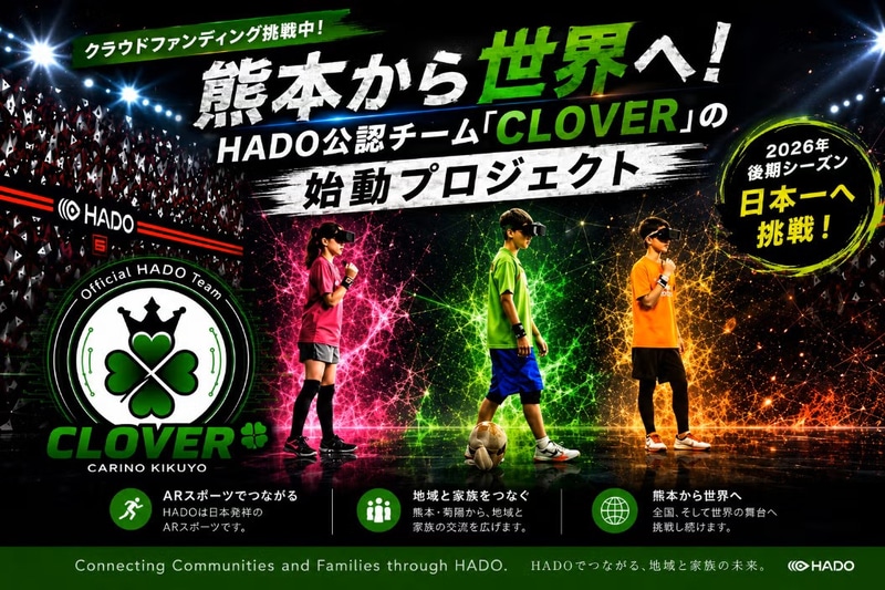 株式会社meleapが、熊本県を拠点とするHADO公認チーム「CLOVER（クローバー）」が新たに活動を開始したと発表（出典：株式会社meleap）