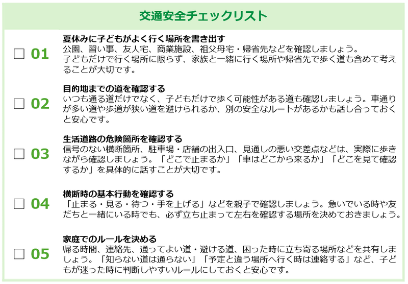 「通学路の外」交通安全チェックリスト