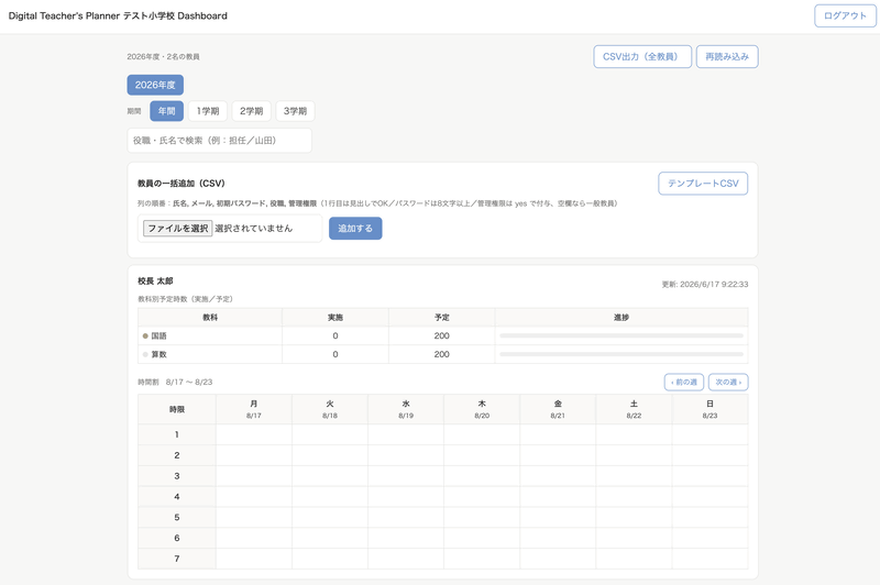 学校契約では、校内の利用状況を確認できる専用ダッシュボードを提供