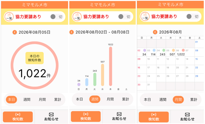 利用者の画面イメージ