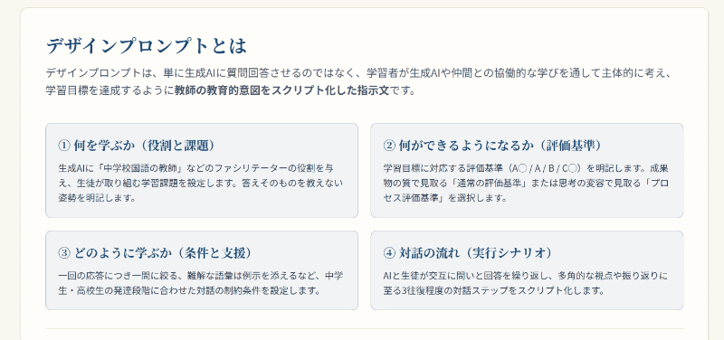 梅野先生が考案した「デザインプロンプト」の考え方