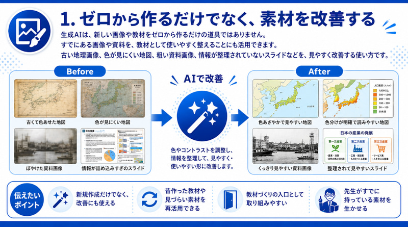 MELC大阪では、生成AIで教材を作成するための資料のほか、書き換えて利用できる教材作成用プロンプトを公開