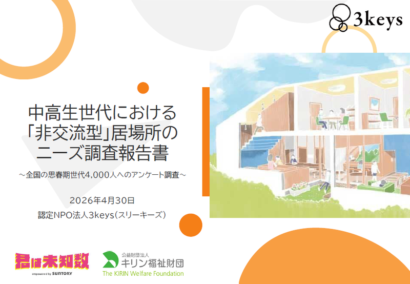 認定NPO法人3keysが、13歳～18歳の中高生世代約4,000人に実施した「非交流型」居場所に関する調査結果を発表