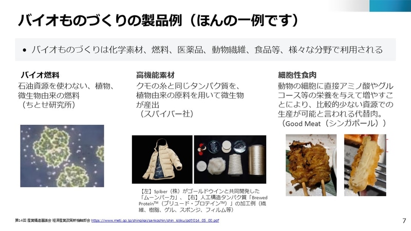 新たな産業であるバイオものづくりを可能とする背景や意義を解説するほか、身近な製品事例などを紹介