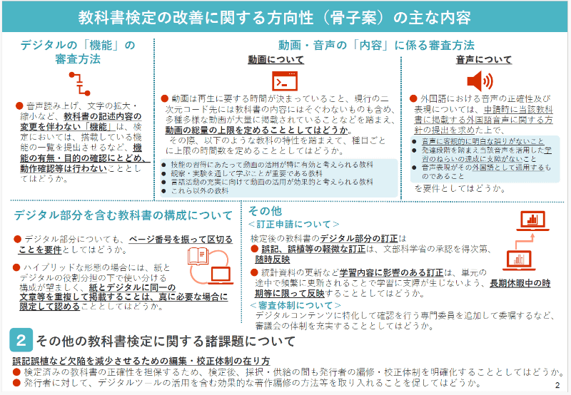 文部科学省 令和8年度教科用図書検定調査審議会総括部会が、2026年9月2日に「教科書検定の改善に関する方向性（骨子案）」を公開（出典：<a href=" https://www.mext.go.jp/b_menu/shingi/tosho/016-5/siryo/1414759_00001.htm">文部科学省「令和8年度教科用図書検定調査審議会総括部会（第2回）　配付資料」（2026年9月2日）</a>）