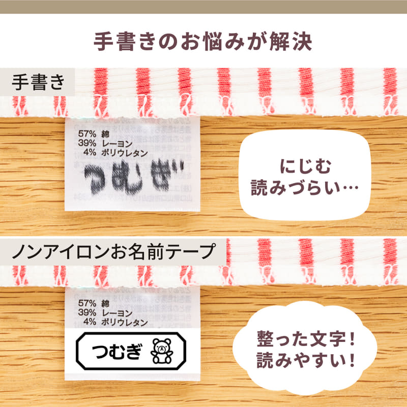 洗濯や水濡れでも文字がにじみにくく、読みやすさを保てる
