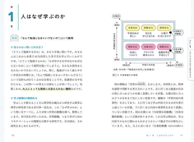 「人はなぜ学ぶのか」という問いから、学ぶ動機について考える（出典：書籍情報ページより）