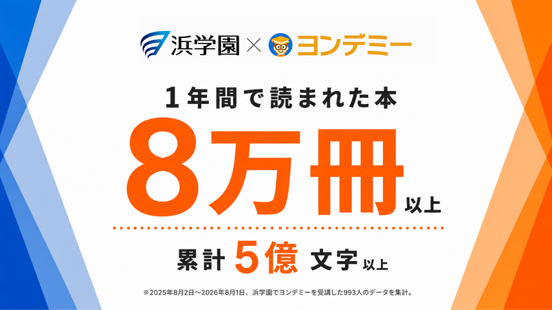 株式会社浜学園が、オンライン読書教育サービス「ヨンデミー」について、導入1年間の利用実績を公開（出典：株式会社浜学園）