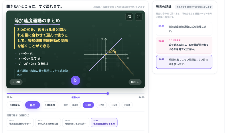 授業を録音し、オンライン上で見返せる「授業議事録システム」