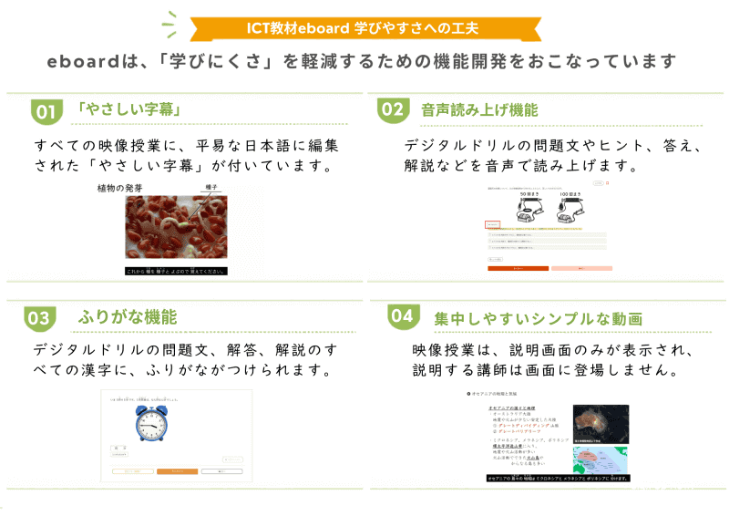 「やさしい字幕」や音声読み上げ、ふりがな表示など、学びやすさに配慮した機能を搭載