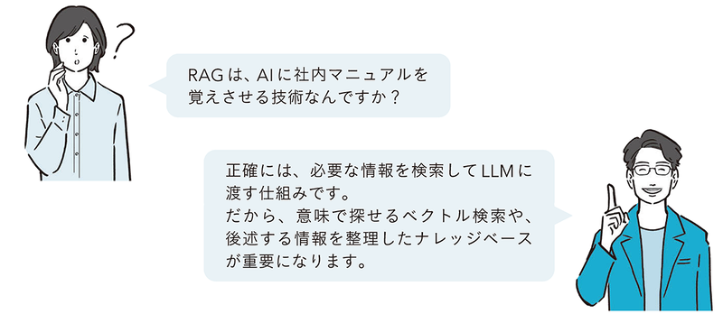 キャラクターのアドバイスで専門知識が身に付く