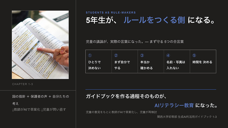 5年生の議論から生まれた5つの合言葉。ひとりで決めない、まず自分でやる、本当か確かめる、名前・写真は入れない、時間を決める