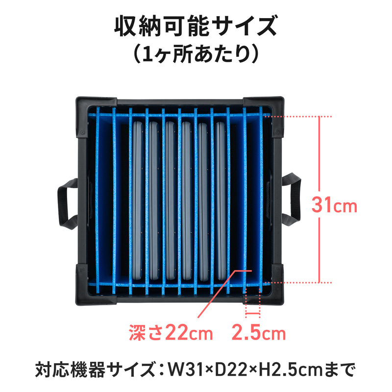 一箇所あたりの収納可能サイズは、幅31cm×奥行22cm×高さ2.5cmまで